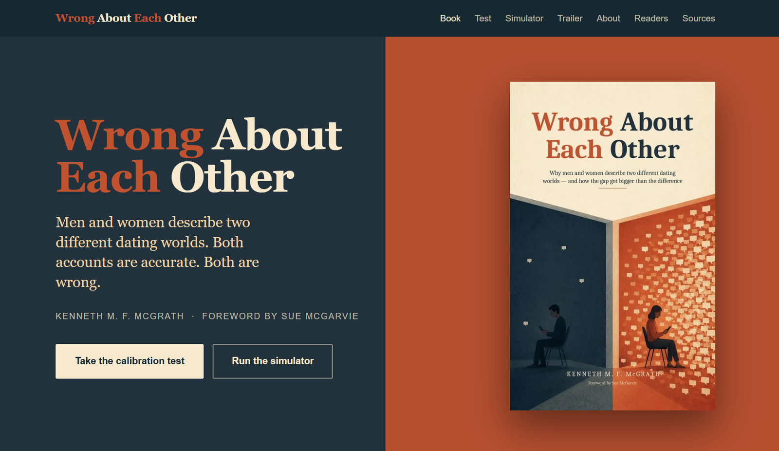 Preview of the forthcoming Wrong About Each Other website and book